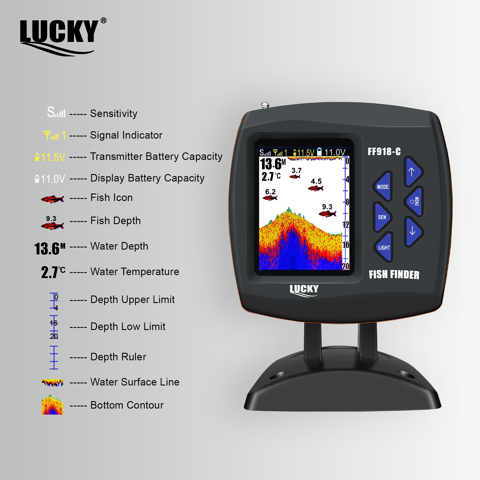 Lucky FF918 - Barco a Control  - Fish Finder Gps reseña y precio